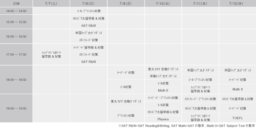 海外トップ大合格者による学習相談会(7月度)_時間割_サムネイル